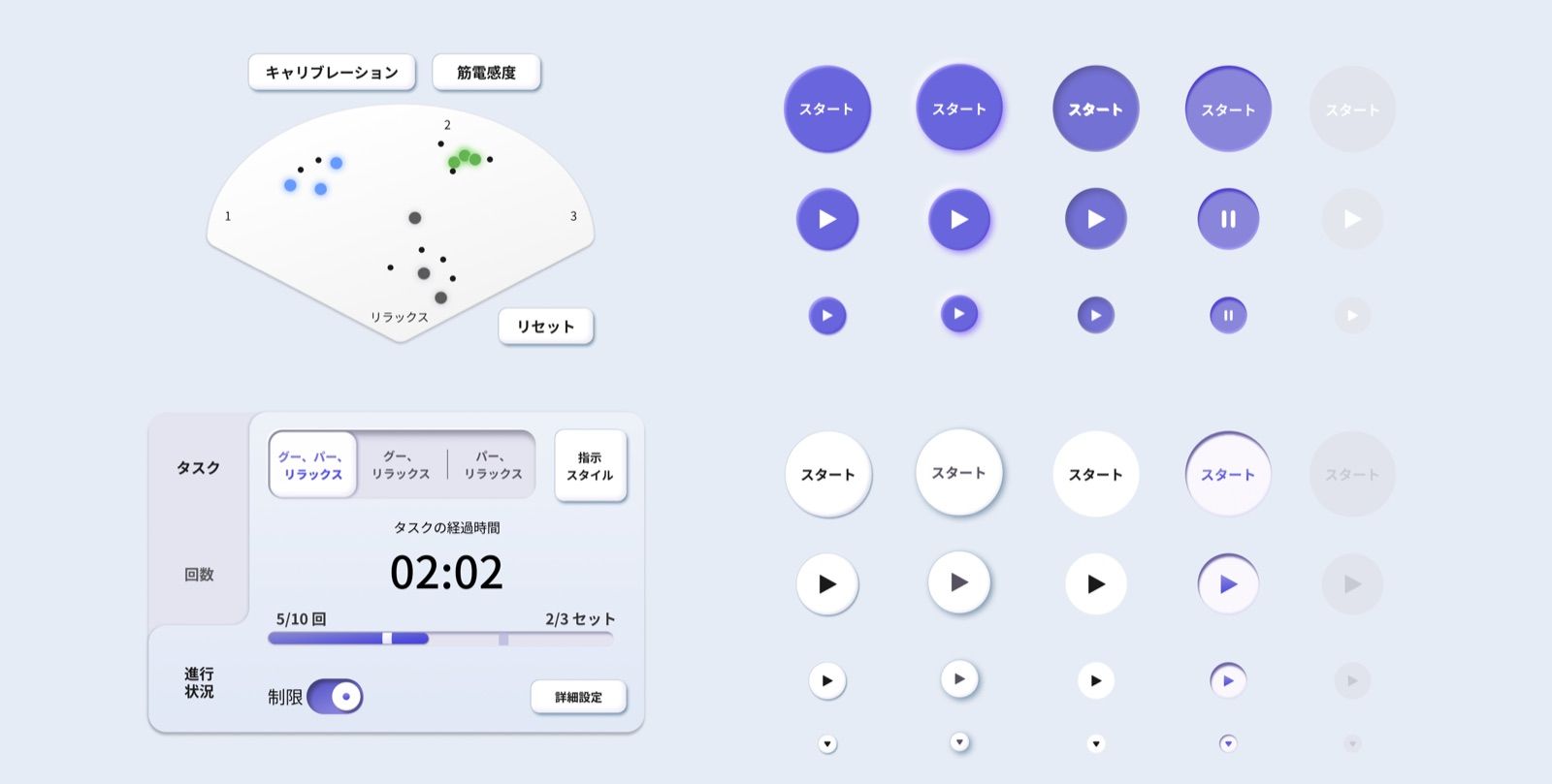 Design system components for MELTZ medical device