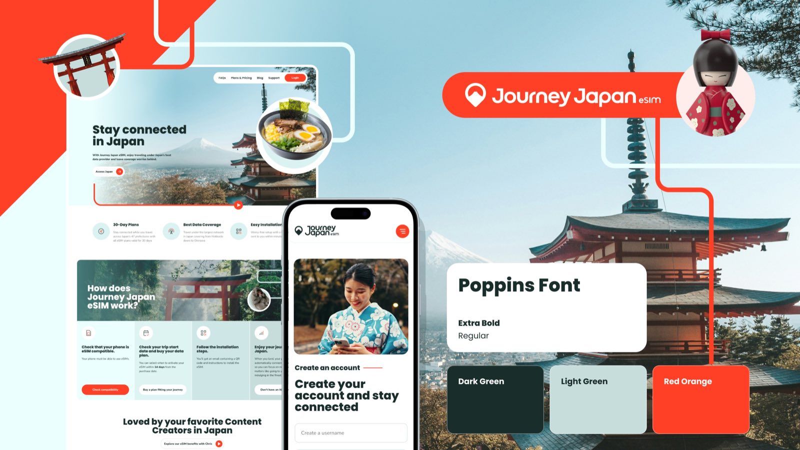 Journey Japan