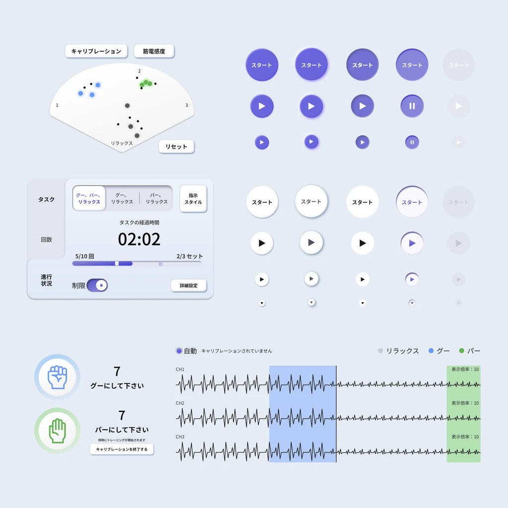 Design Systems